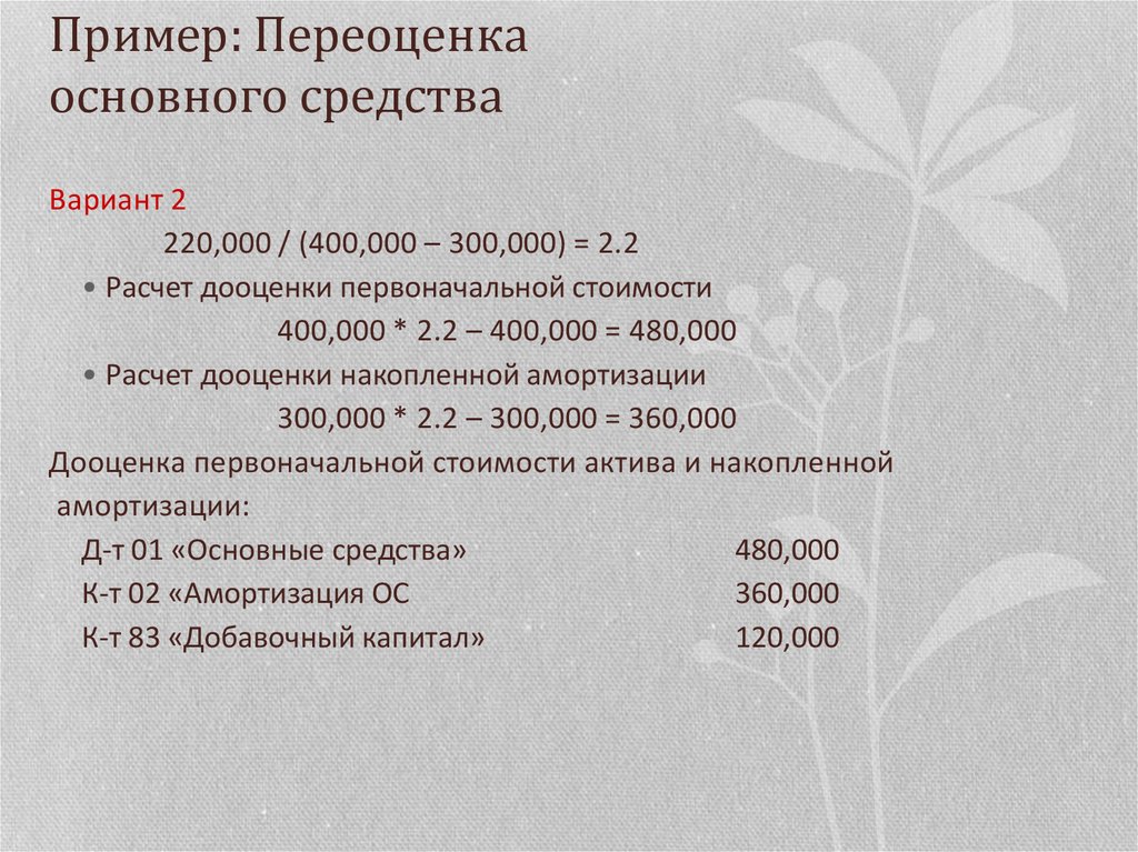 Фсбу 6/2020. шпаргалка. видео примеры в бухгалтерии 3.0