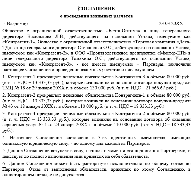 Акт взаимозачёта между организациями