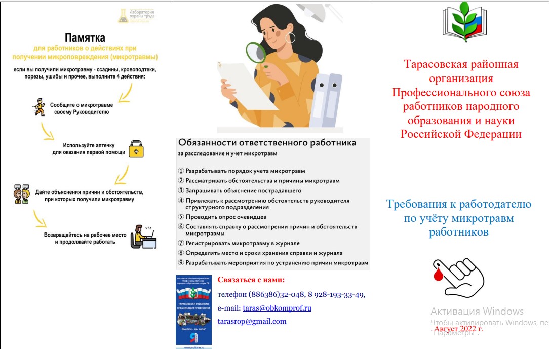 Приказ минтруда рф от 15.09.2021 n 632н