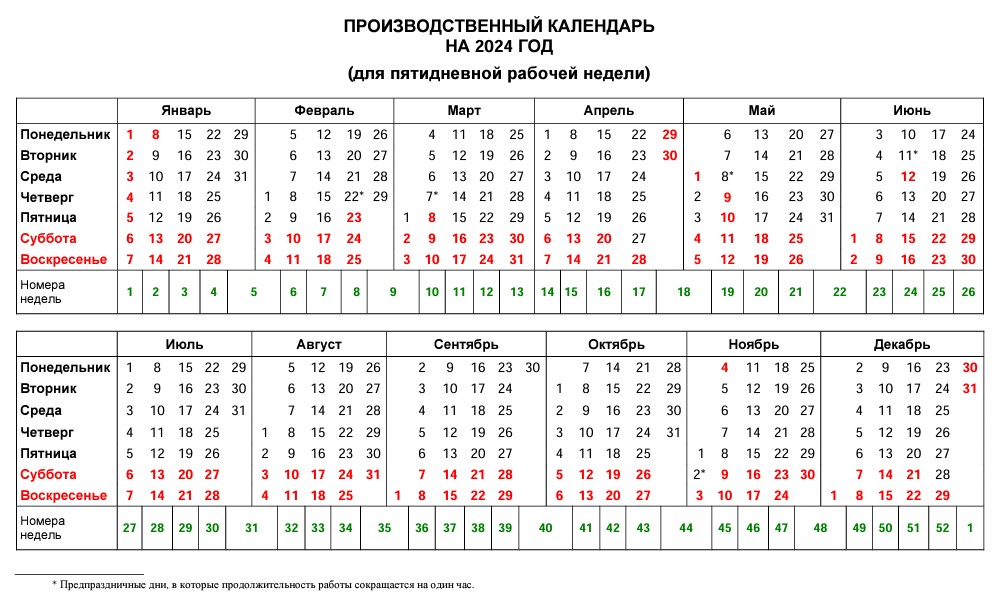 Производственный календарь на 2024 год для россии + нормы рабочего времени!
