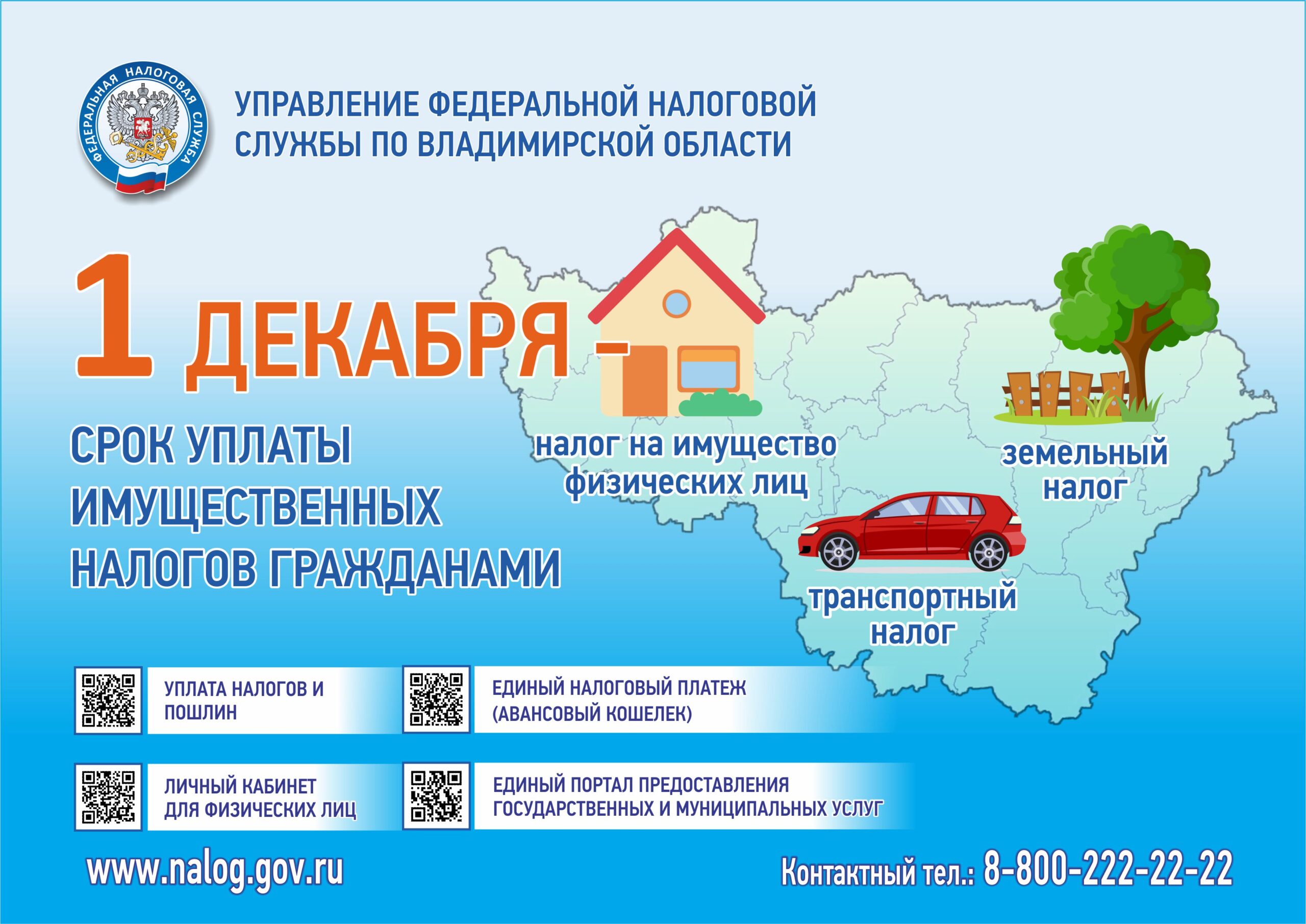 Налог на имущество организаций с 2023 года: как рассчитывается, кто и за что его платит