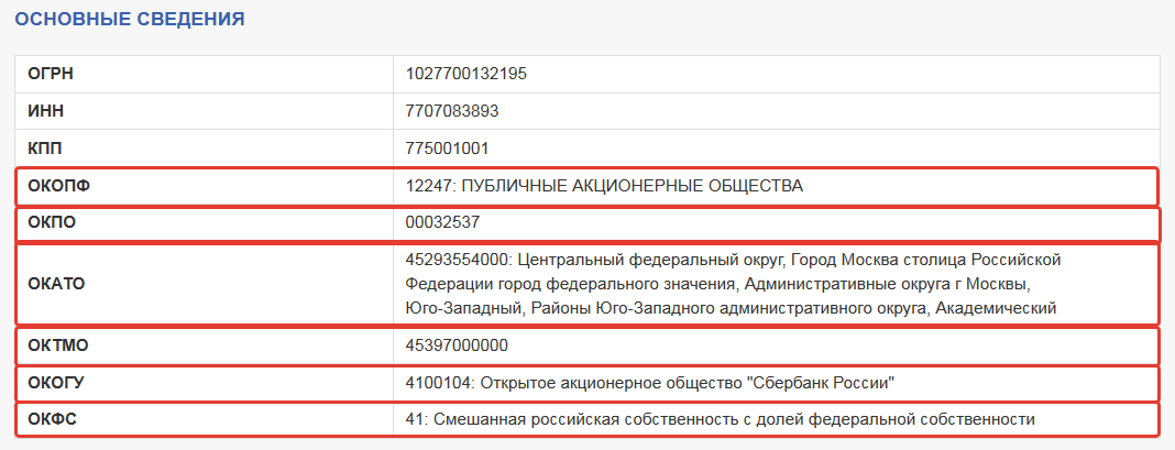 Как получить коды статистики?