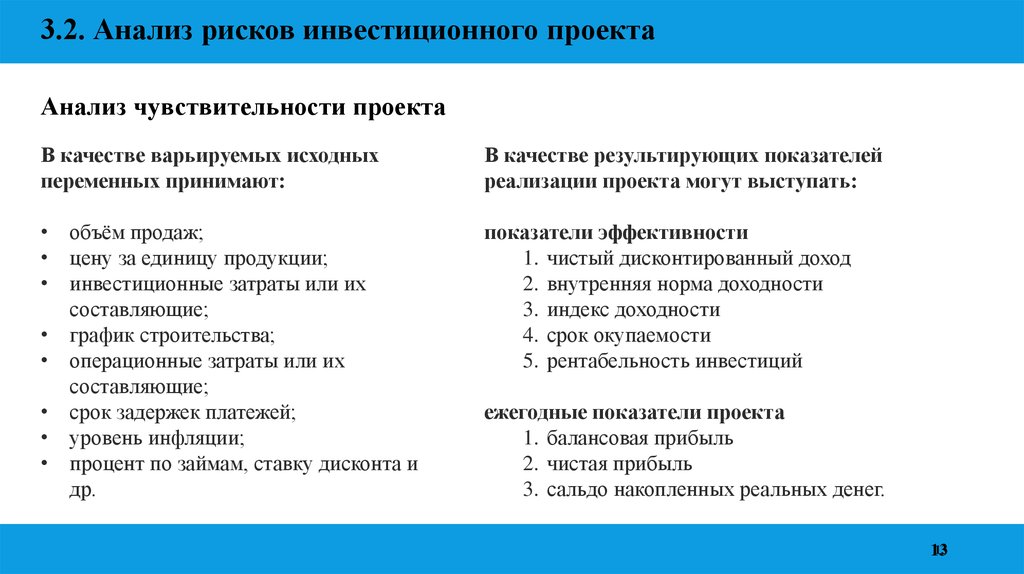 Инвестиционные риски это: классификация и способы оценки