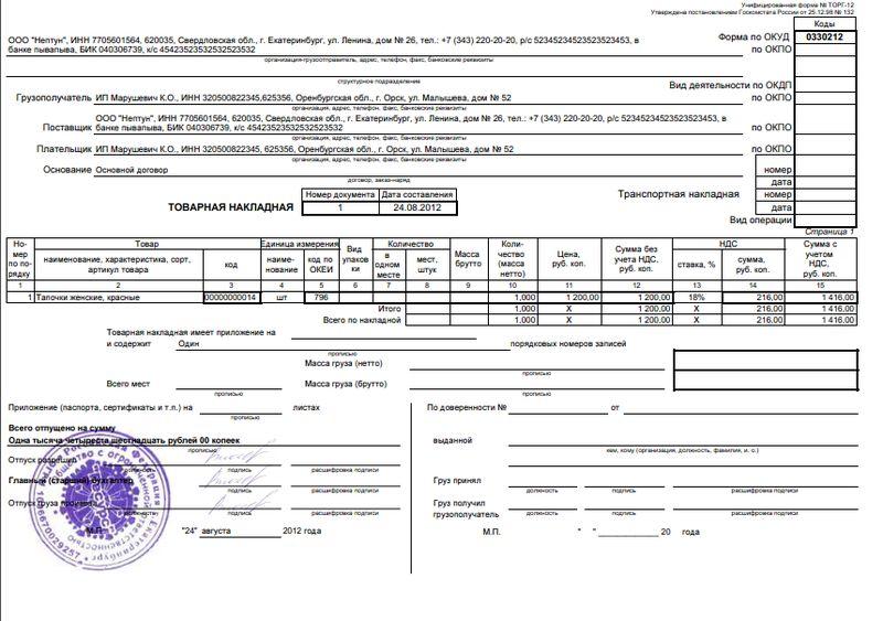 Товарная накладная торг-12: правила заполнения, образец бланка