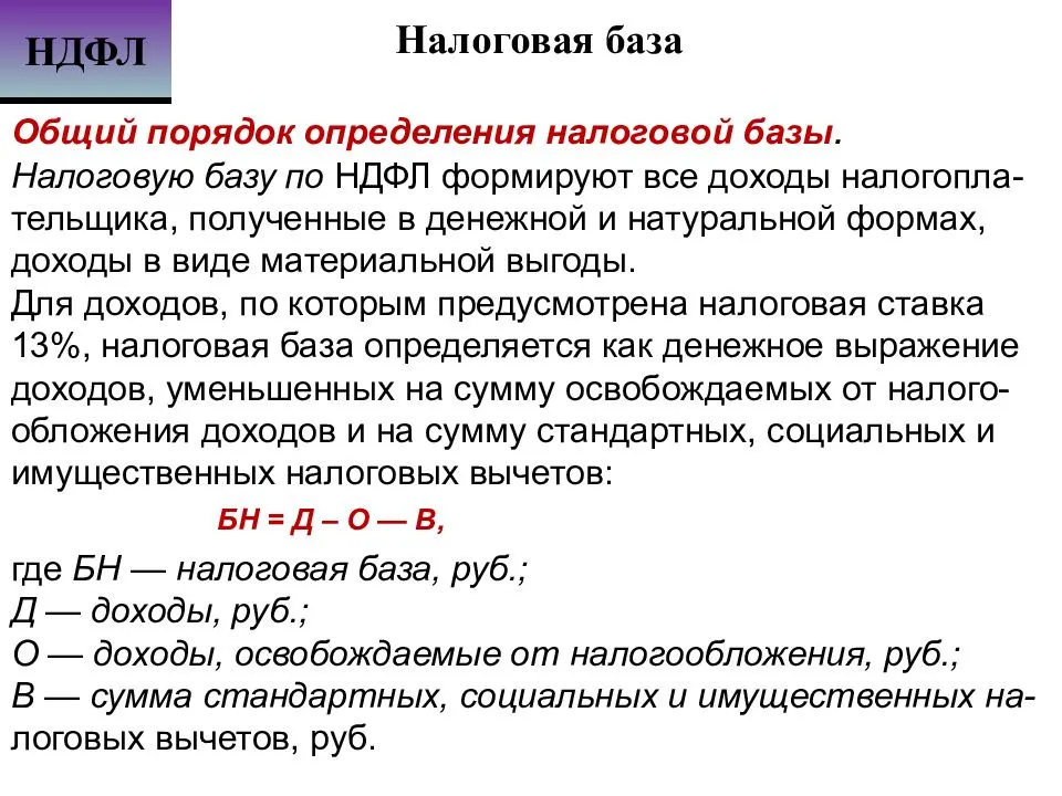 Главные изменения по начислению зарплаты и ндфл в 2024 году