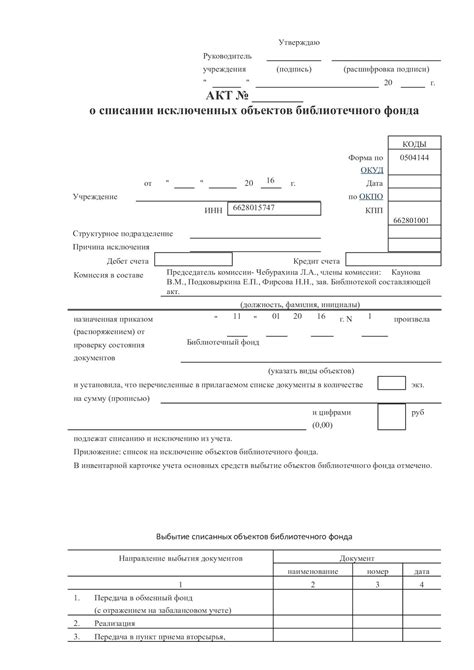 Как списать библиотечный фонд. акт списания учебников в школьной библиотеке образец акт на списание методической литературы в доу