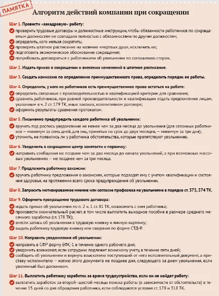 Уведомление о сокращении должности: образец, порядок составления документа