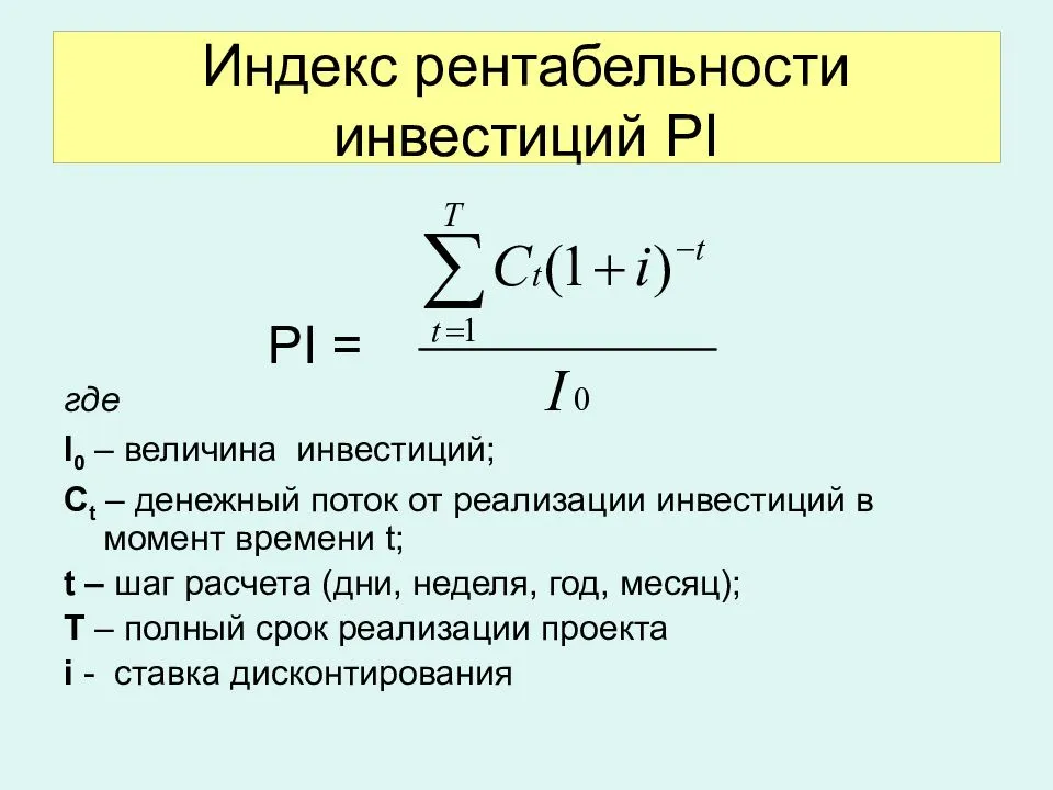 Рентабельность инвестиций - что это, формула расчета