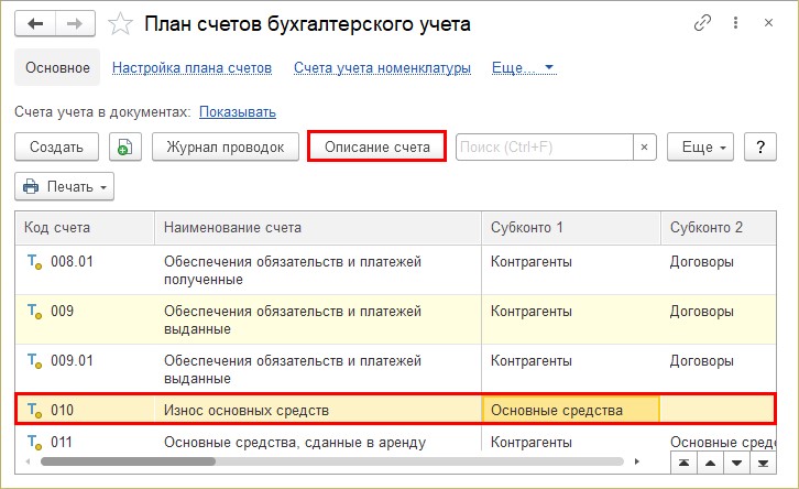 Как организовать складской учет в компании