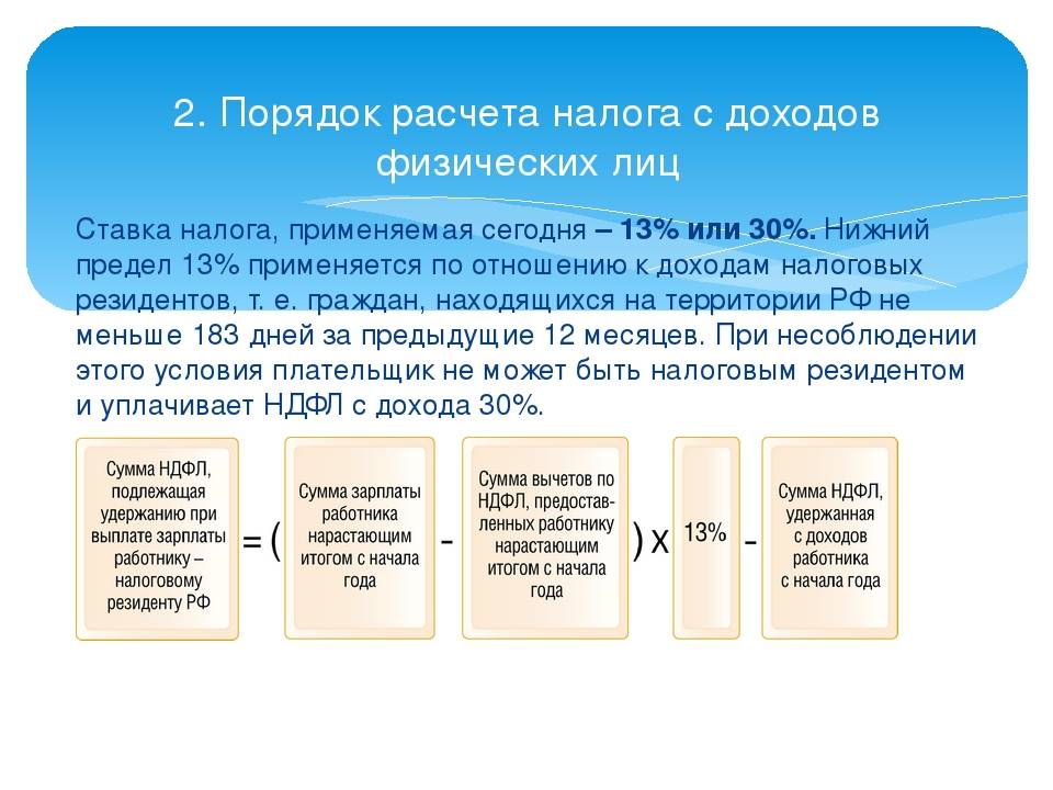 И удержанного с физических лиц. Исчисление налога на доходы физических лиц. Порядок начисления налога на доходы физических лиц. Порядок расчета НДФЛ. Порядок исчисления налогов доходов физ лиц.