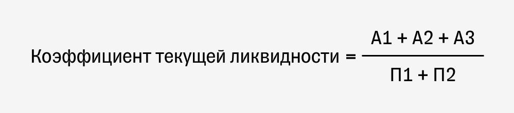 Что представляет собой коэффициент срочной ликвидности