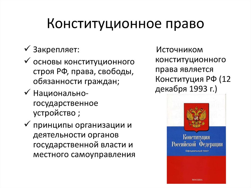 Структура конституции российской федерации