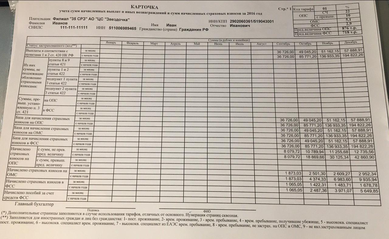 Рсв в 2024 году: что это такое, отчет за 2023 год, построчное заполнение, скачать бланк новой формы