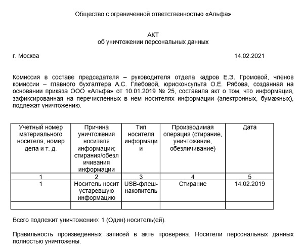 Законодательство о персональных данных с 1 марта 2023 года: обзор наиболее важных изменений | мнения: гарант.ру | гарант.ру