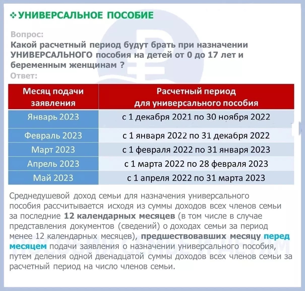 Единое пособие на детей в 2024 году: сумма, кому положено, как оформить | делобанк