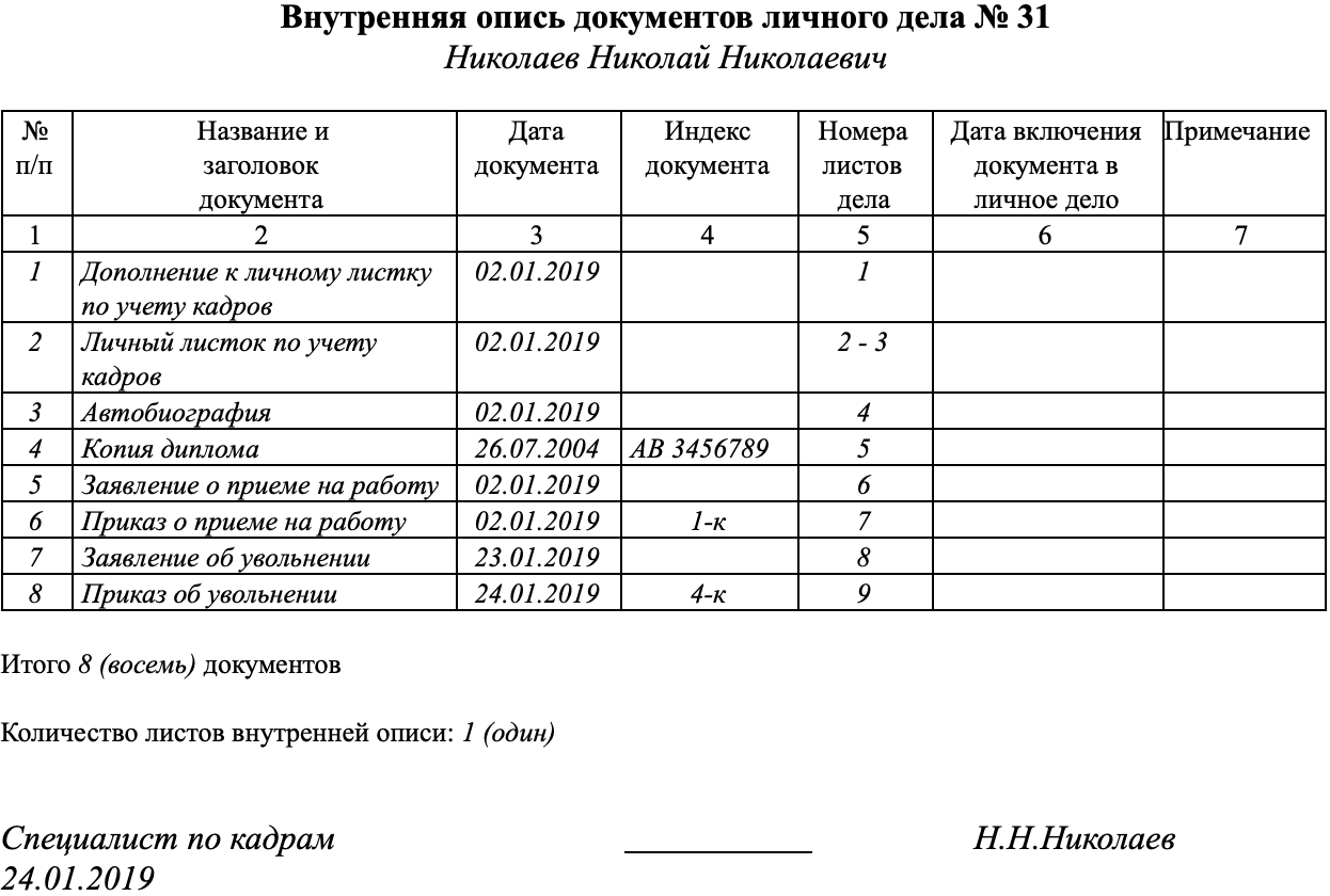 Опись документов в личном деле работника