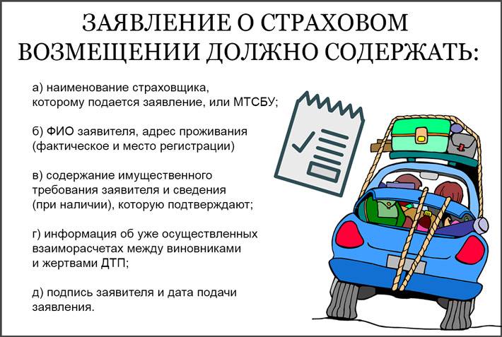 Как отразить в учете затраты на дтп с участием автомобиля организации | налогобзор.инфо