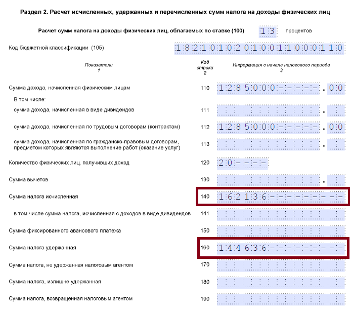 Заполнение формы 6-ндфл: вычеты (даты и суммы)