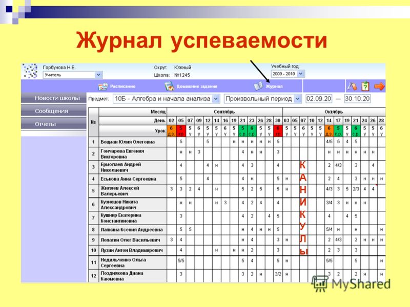 Счёт 57 в бухгалтерском учёте «переводы в пути»: что отражает, проводки и примеры — «моё дело»