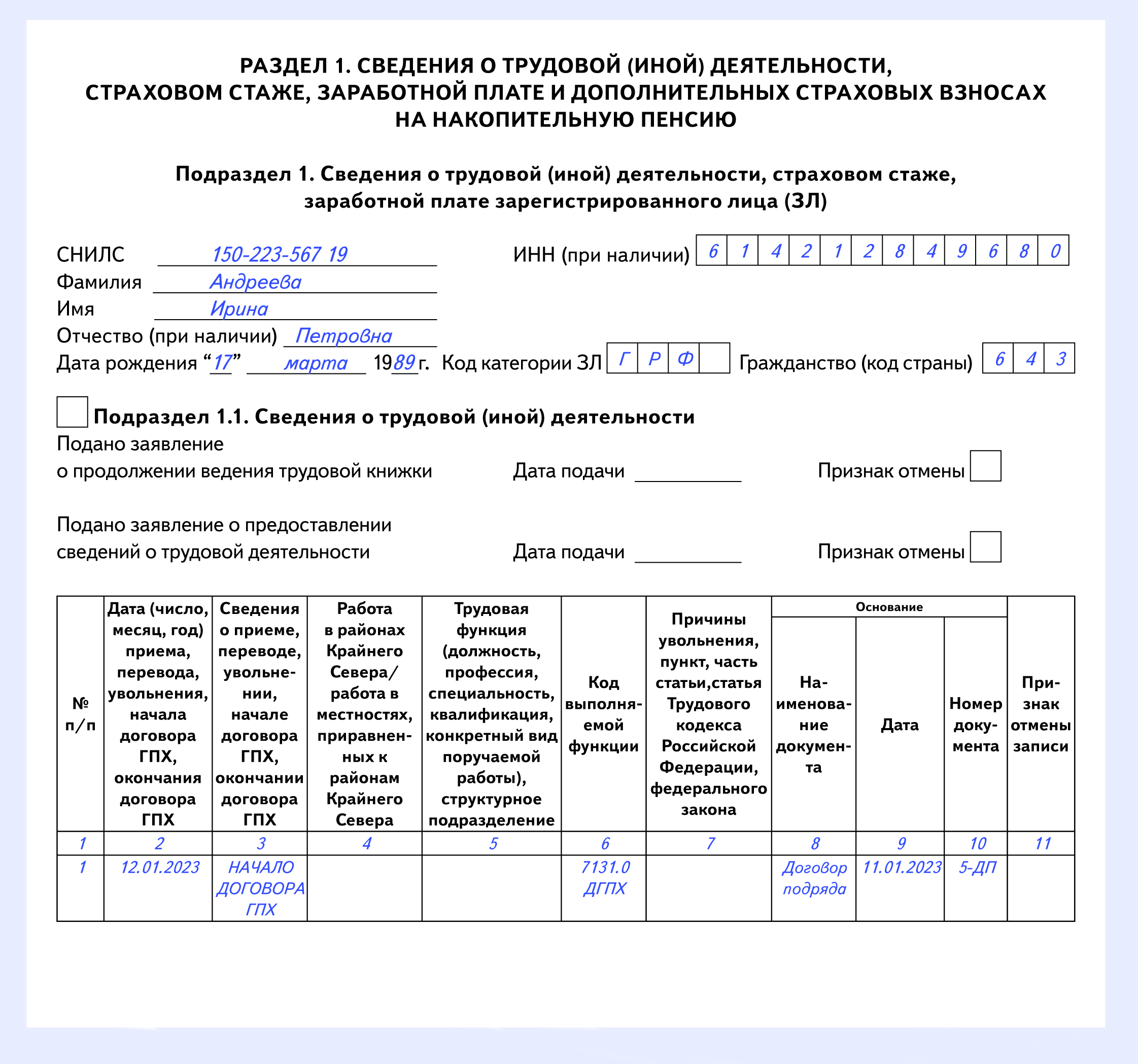 Нужно ли подавать нулевые отчеты. ЕФС-1 отчет 2023 форма. ЕФС 1 отчет в 2023 году. Сведения о страховом стаже. Новый отчет ефс1 образец.