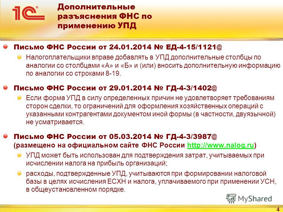 Корректировка реализации в 1с - разбираемся с нюансами