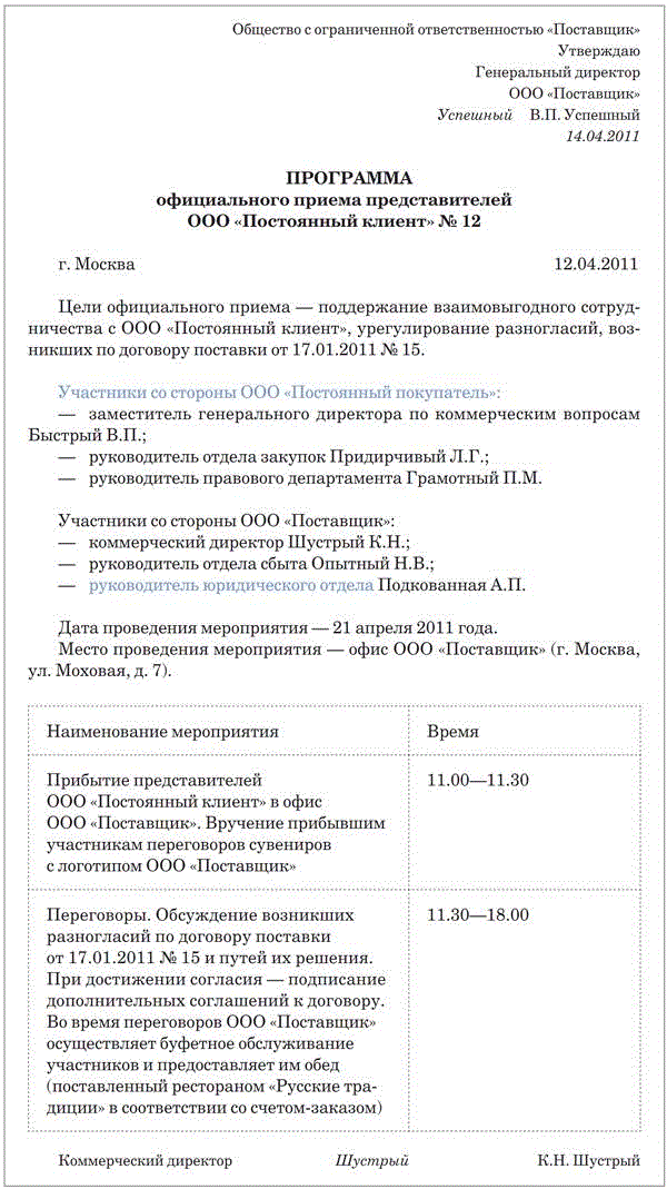 Представительские расходы в 2024 году