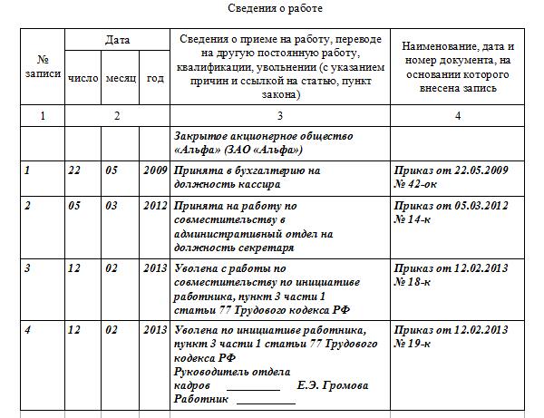 Запись о переводе в трудовой книжке: образец 2024