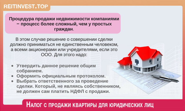 Чем обернется покупка имущества у физического лица не предпринимателя Закупочный акт Варианты расчетов с физическими лицами Покупаем бывшее в употреблении основное средство