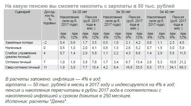Льготы шахтерам: кому положены, перечень, как получить в 2024 году