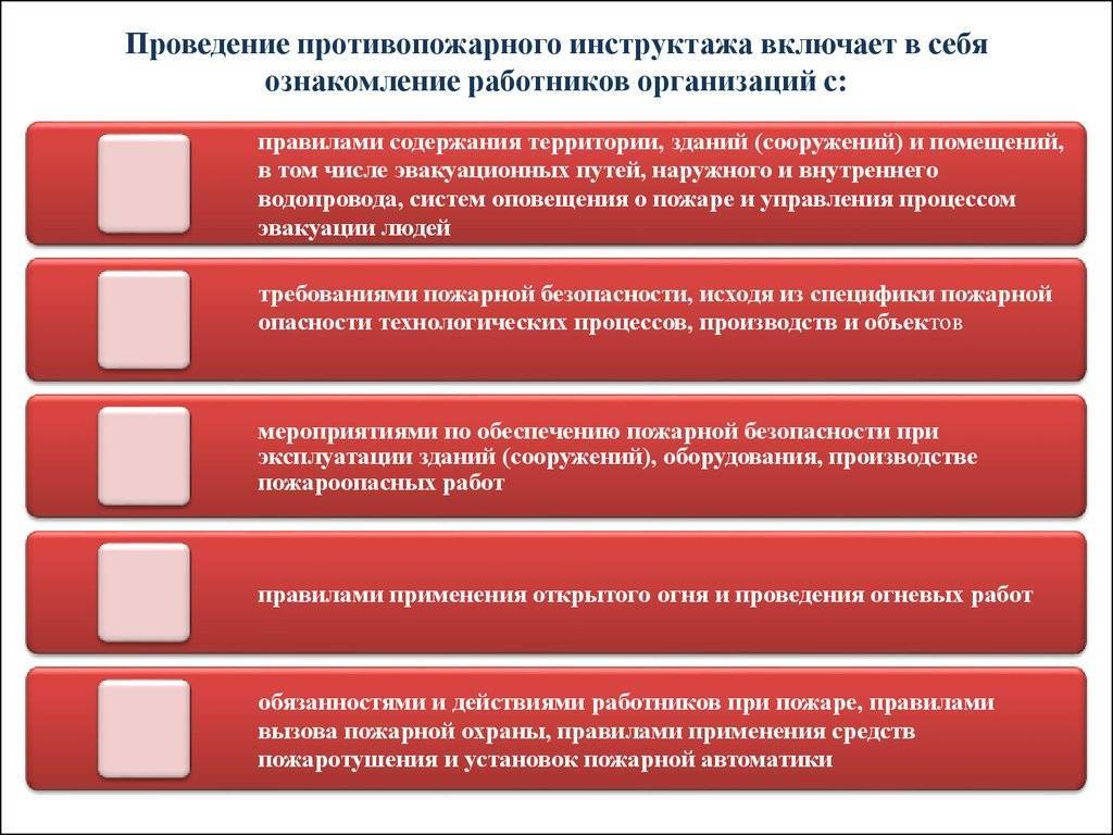 Как проводить противопожарные инструктажи в соответствии с приказом мчс №806 в 2024 году: практические советы | официальный сайт управления образования администрации г. кудымкара