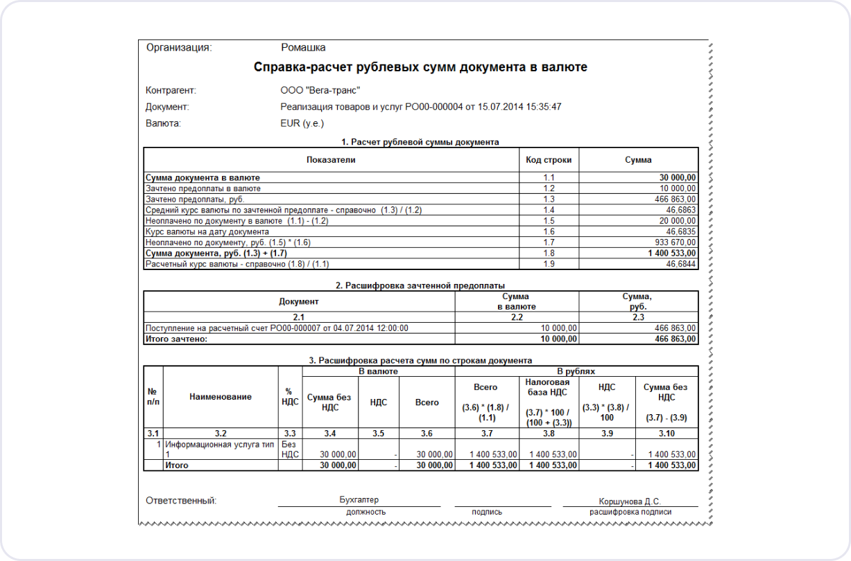 Правила таксировки бухгалтерских документов