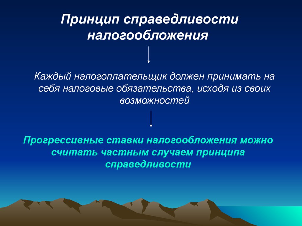 Пропорциональная система налогообложения
