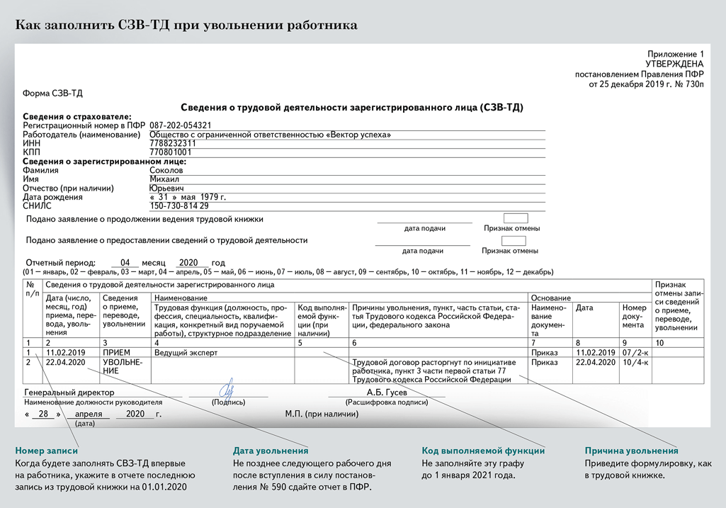 Как работодателям заполнить отчёт сзв-стаж за 2021 год и в какие сроки подать