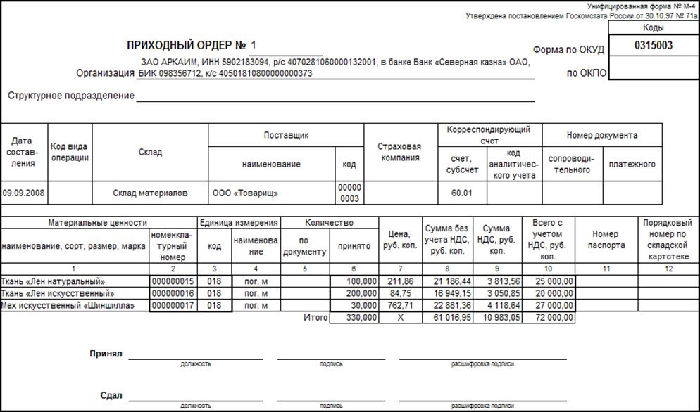 Приходный ордер (форма м-4). как заполнить в 2021
