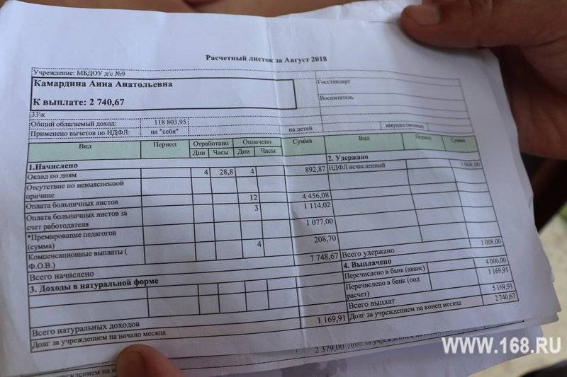 Табельный номер военнослужащего. расчетный лист военнослужащего: главные сведения о документе.