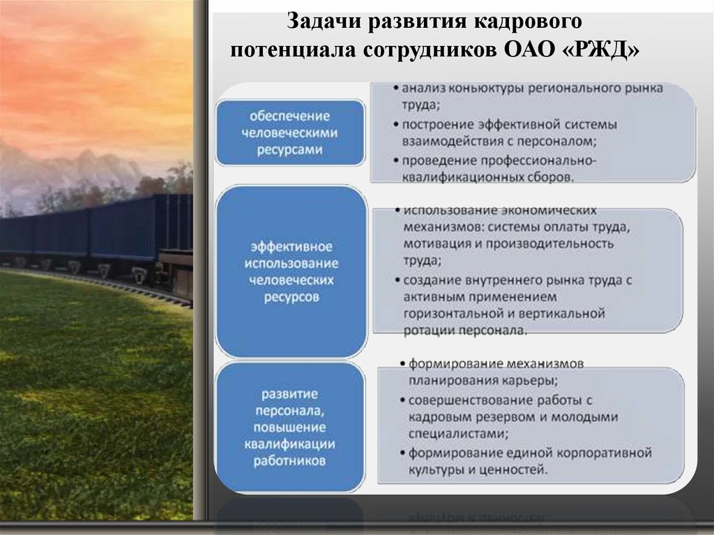 Приказ о внесении изменений в правила внутреннего трудового распорядка. образец 2024