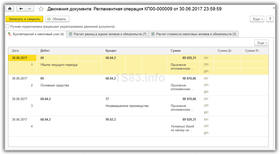 Что такое отчёт о финансовых результатах (офр) и как его составить / skillbox media