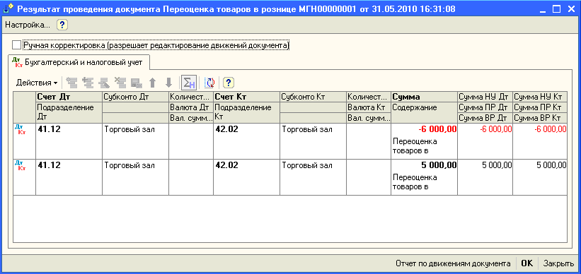 Наименование материально-производственных запасов (мпз) в учете
