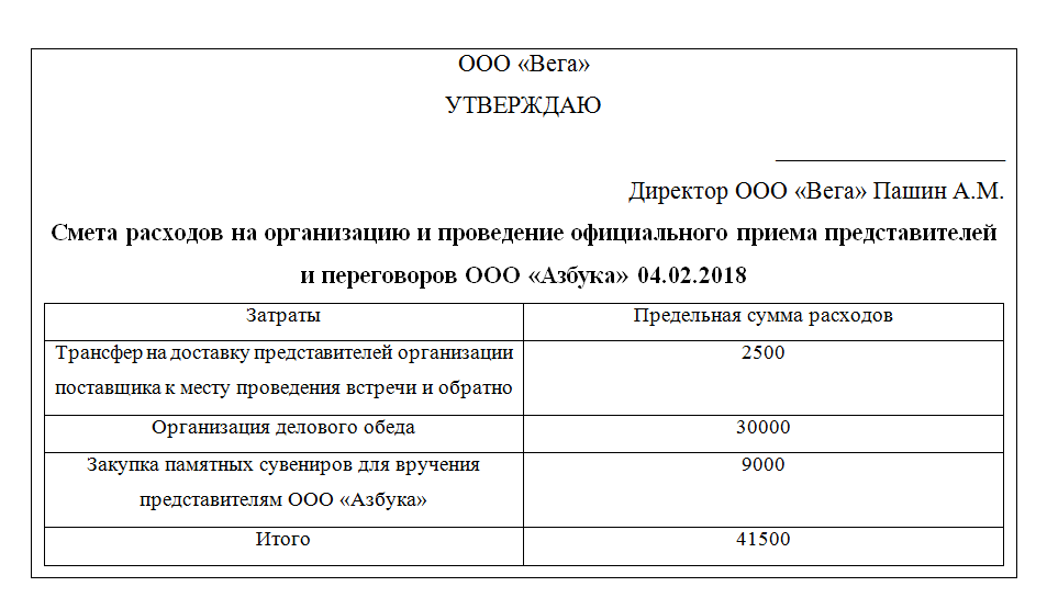 Представительские расходы
