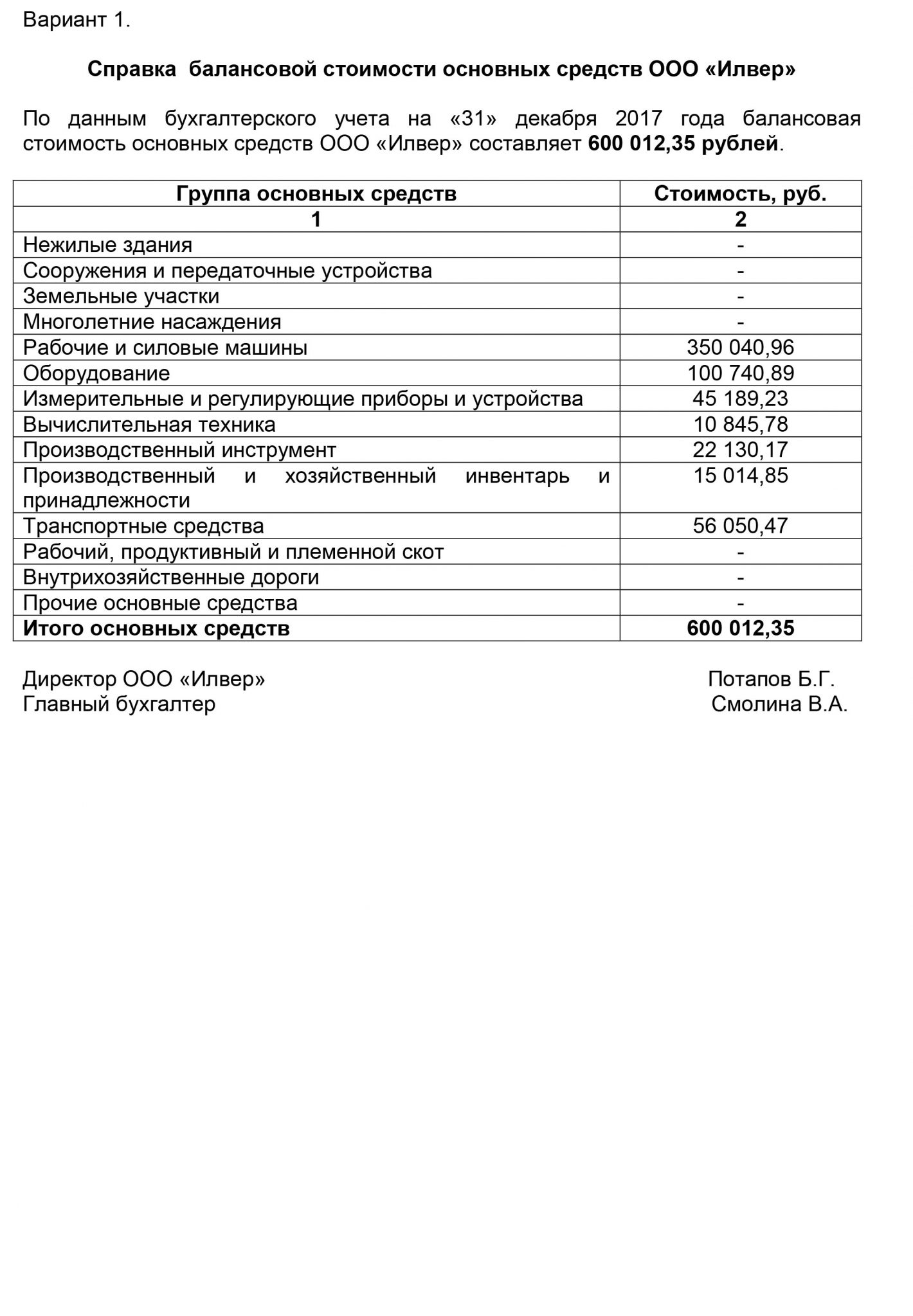 Скрипт образца справки об основных средствах на балансе в 2024 году | администрация краснознаменского муниципального образования самойловского муниципального района