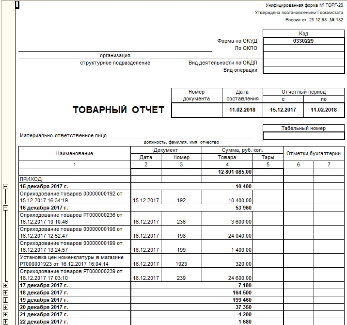 Товарный отчет образец бланк