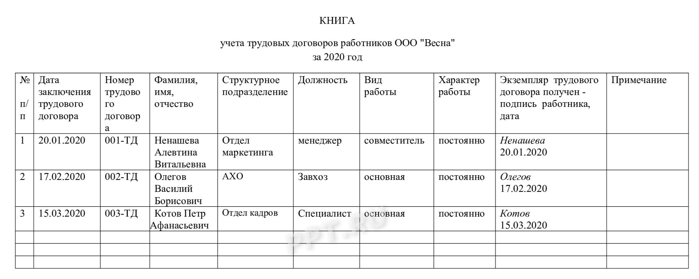 Журнал для регистрации трудовых договоров и доп. соглашений