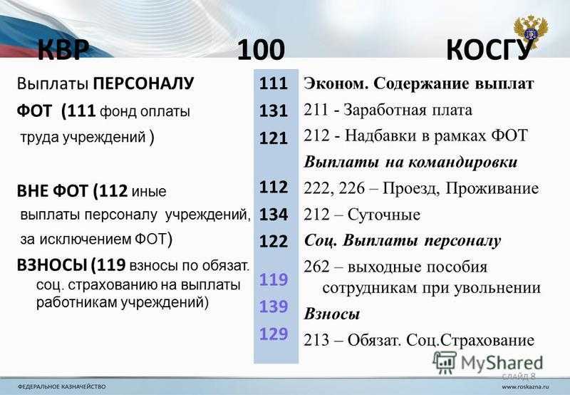 Фсбу 5/2019 "запасы". учет малоценного оборудования и запасов. суть изменений. видео примеры в бухгалтерии 3.0