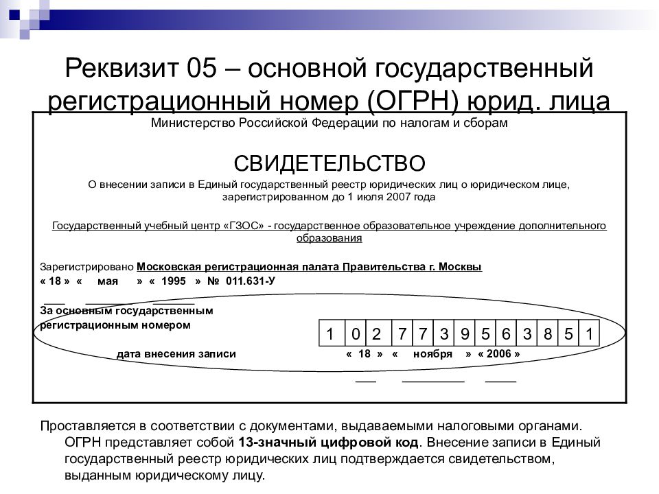 Как проверить огрн организации на сайте налоговой