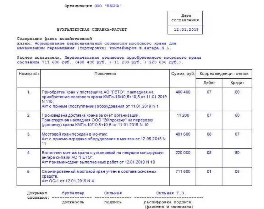 Справка о задолженности: виды, образец, как заполнить