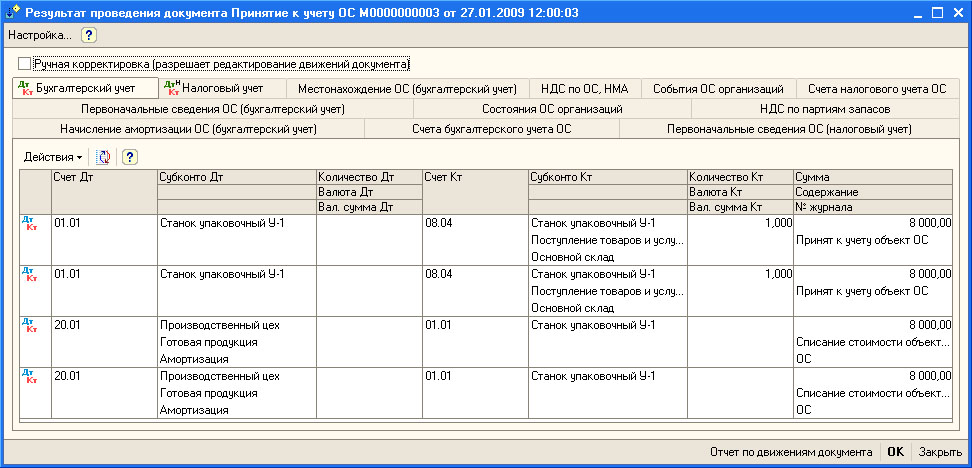 Продажа Ос Проводки