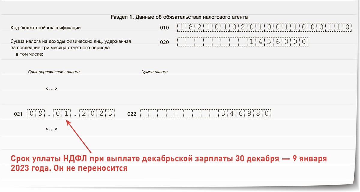 Уведомление об исчисленных суммах налогов и взносов в 2024 г новшества бланк заполнение сроки представления образец