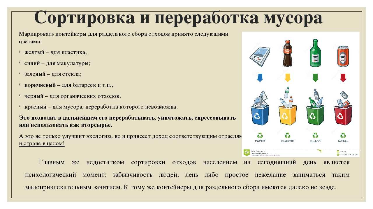 Как отразить реализацию возвратных отходов?
