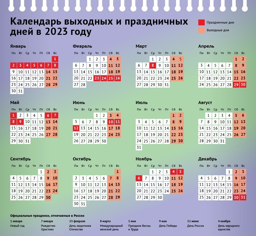 Выходные дни в январе: как отдыхаем в 2025 году, кто утверждает, как оплачиваются и что будет с отпуском, переносы выходных в январе