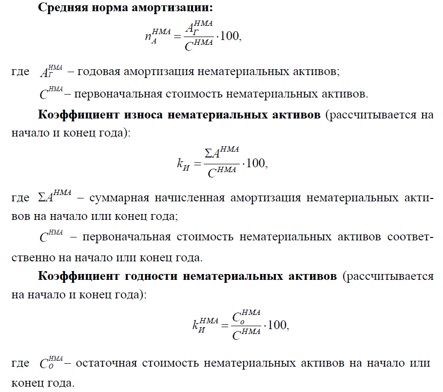 Альтернативный переход на фсбу 6/2020: ос существенные по стоимости полностью самортизированные в 1с